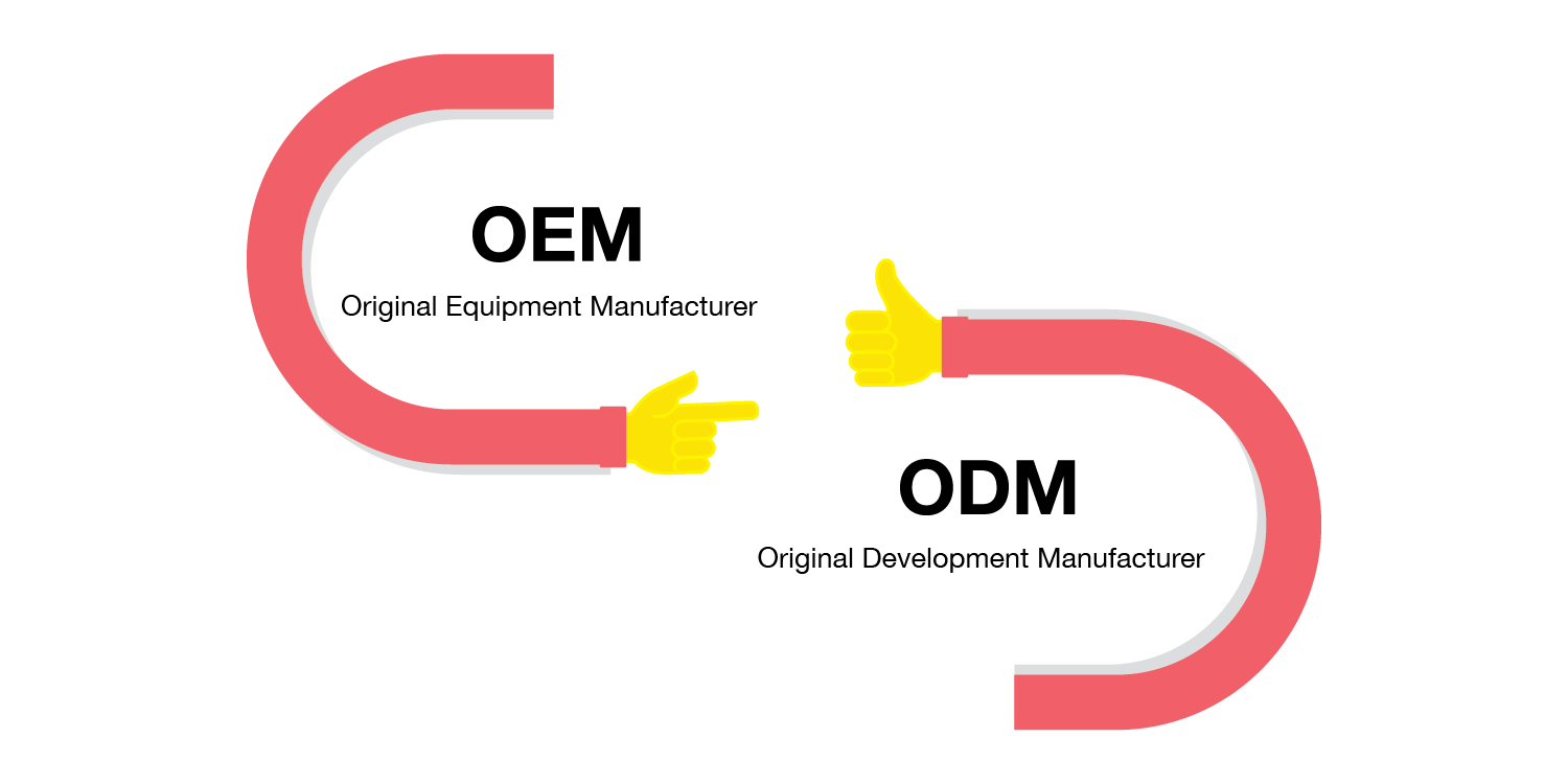 Pourquoi l'OEM et l'ODM sont-ils importants ?
